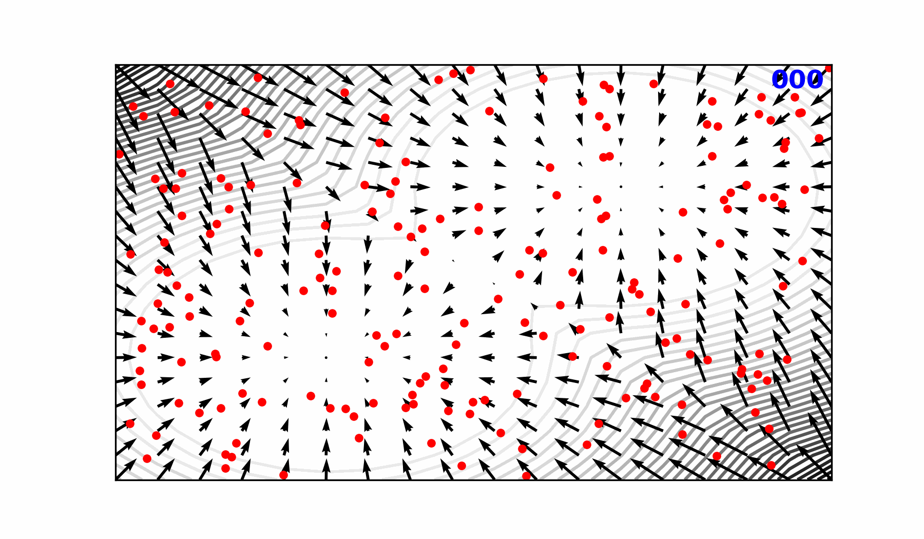 Reverse Diffusion Process